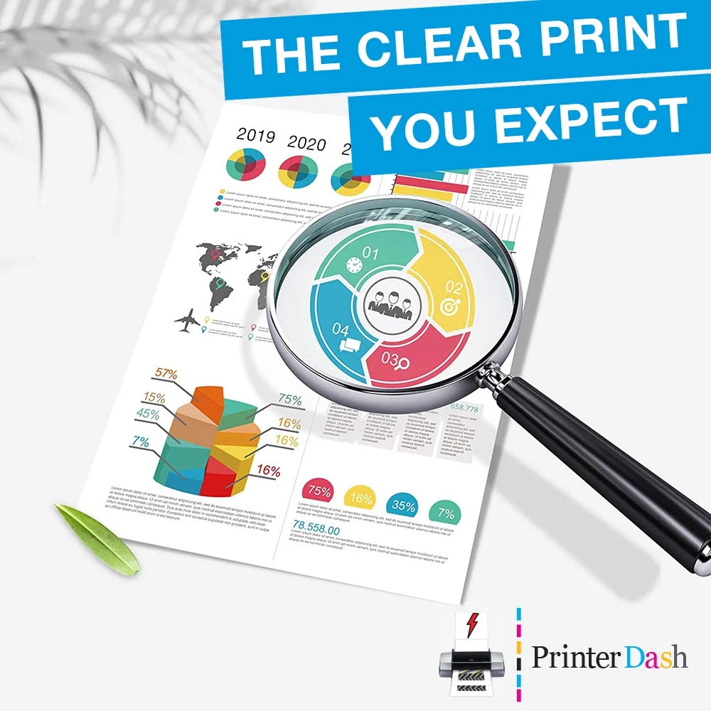 Inkjet Combo Pack B118