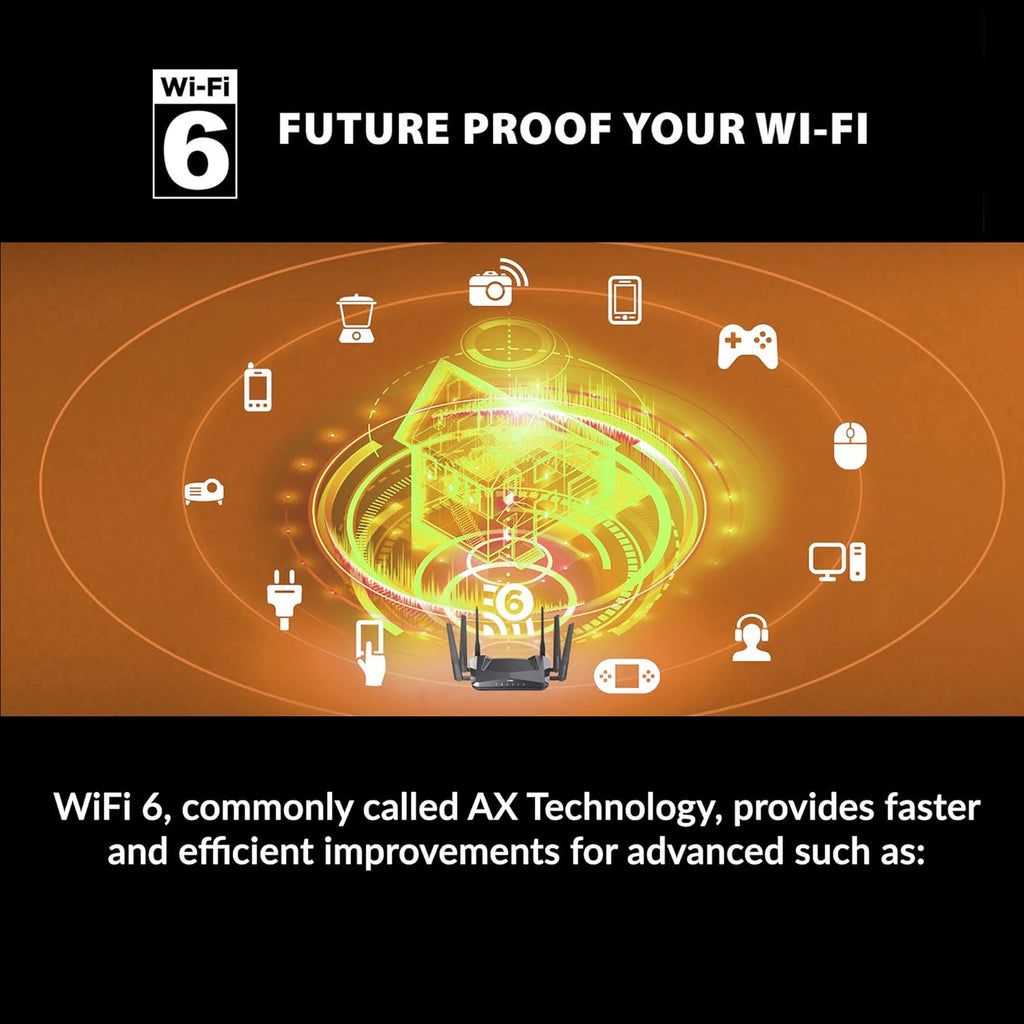 WiFi 6 Router AX4800 Dual Band Gigabit Gaming Internet Network R701533