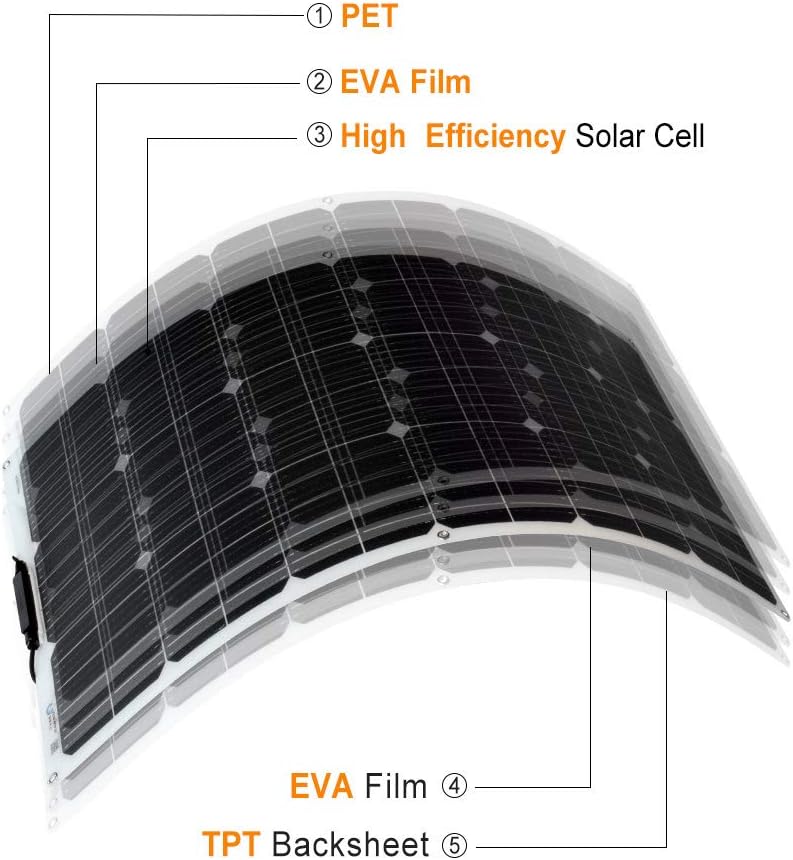 100W 12V Monocrystalline Flexible Solar Panel Kit A82971