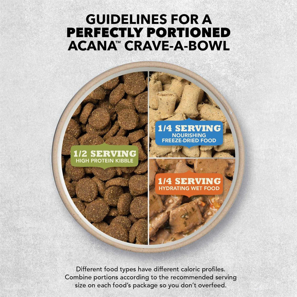 Acana Puppy & Junior Dry Dog Food M5841