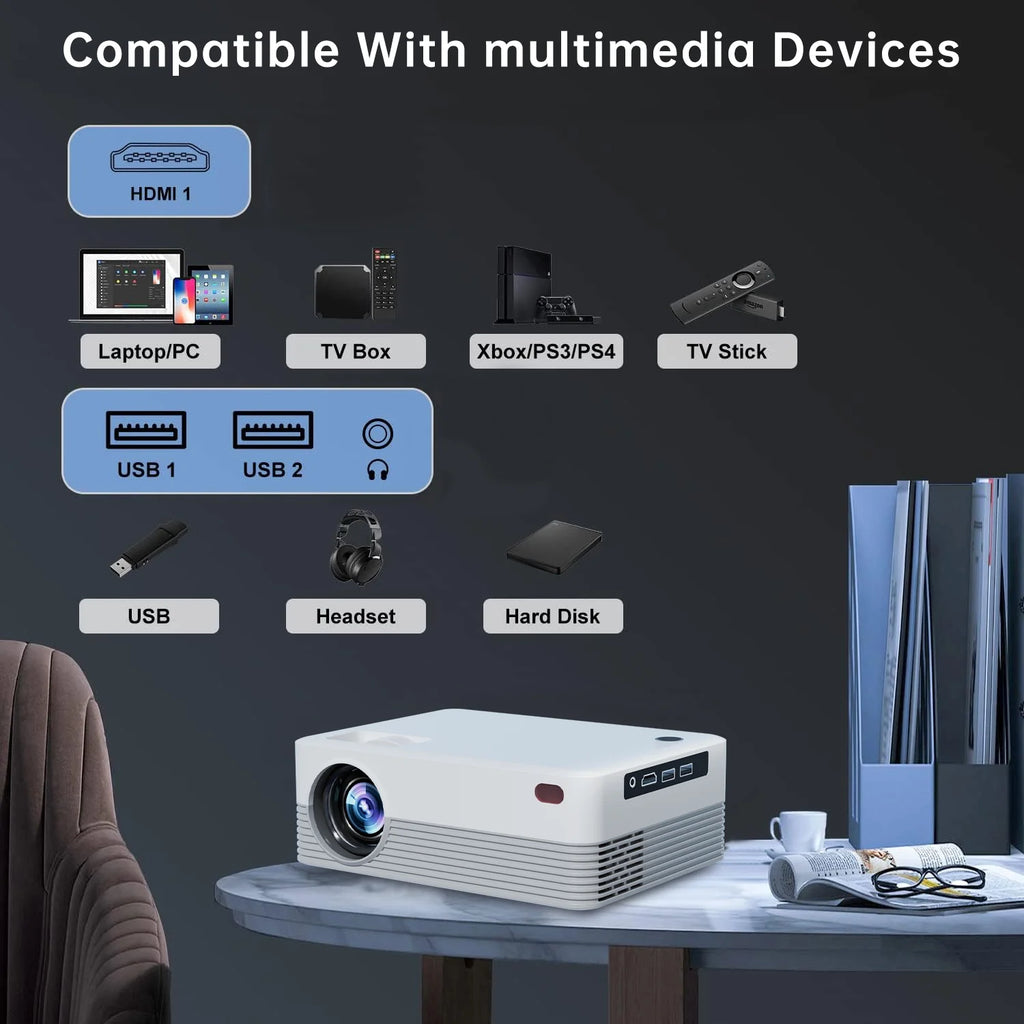 5G WIFI Bluetooth Mini Projector with Native 1080p Support 4k resolution E34976