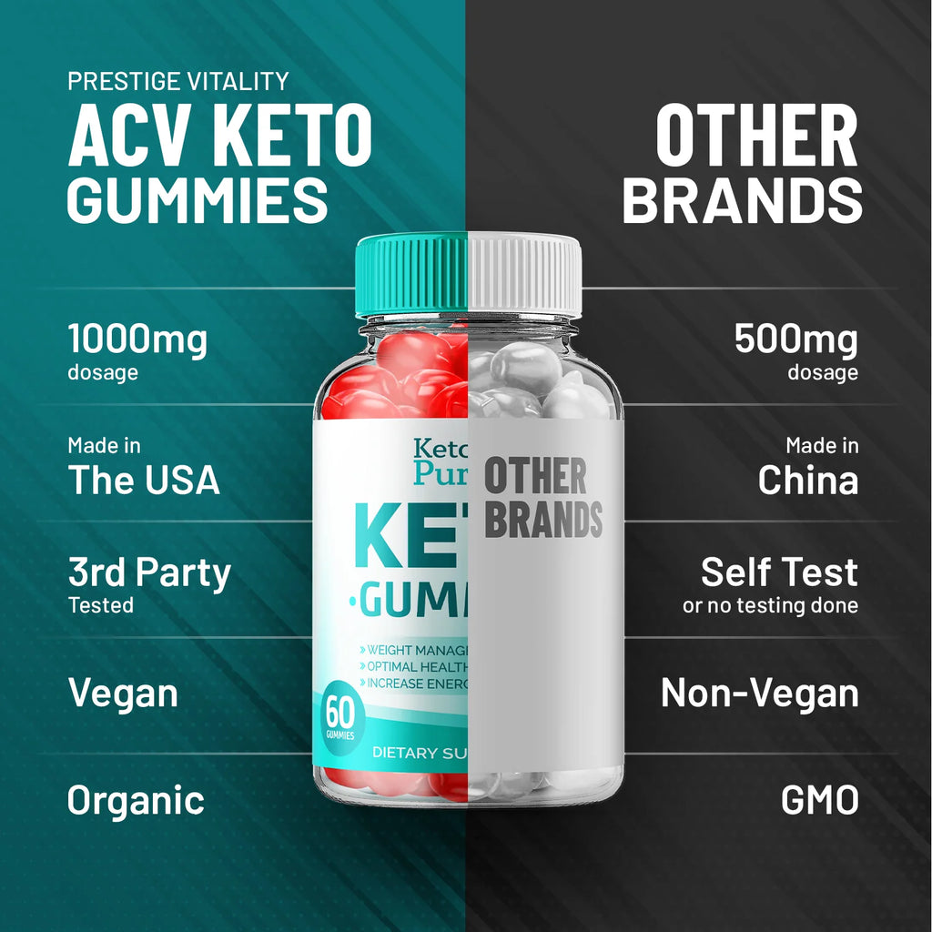 Keto ACV Gummies Y252098