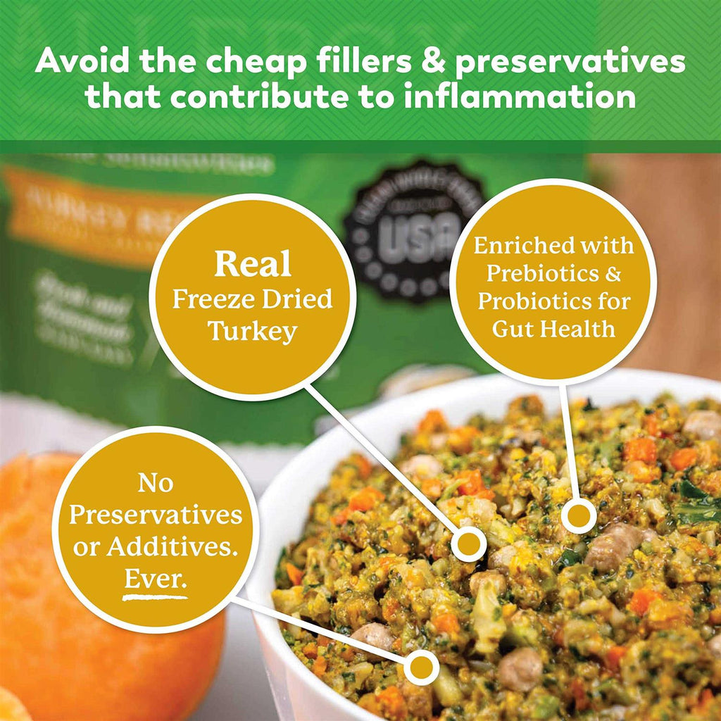 Turkey Recipe Human Grade Dog Food R879
