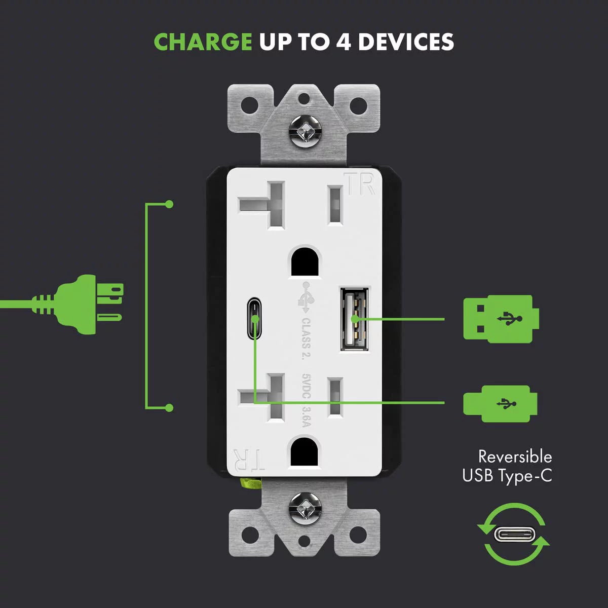 20 Amp USB Outlet with 2 USB Charging Ports, White, 2 Pack J33542