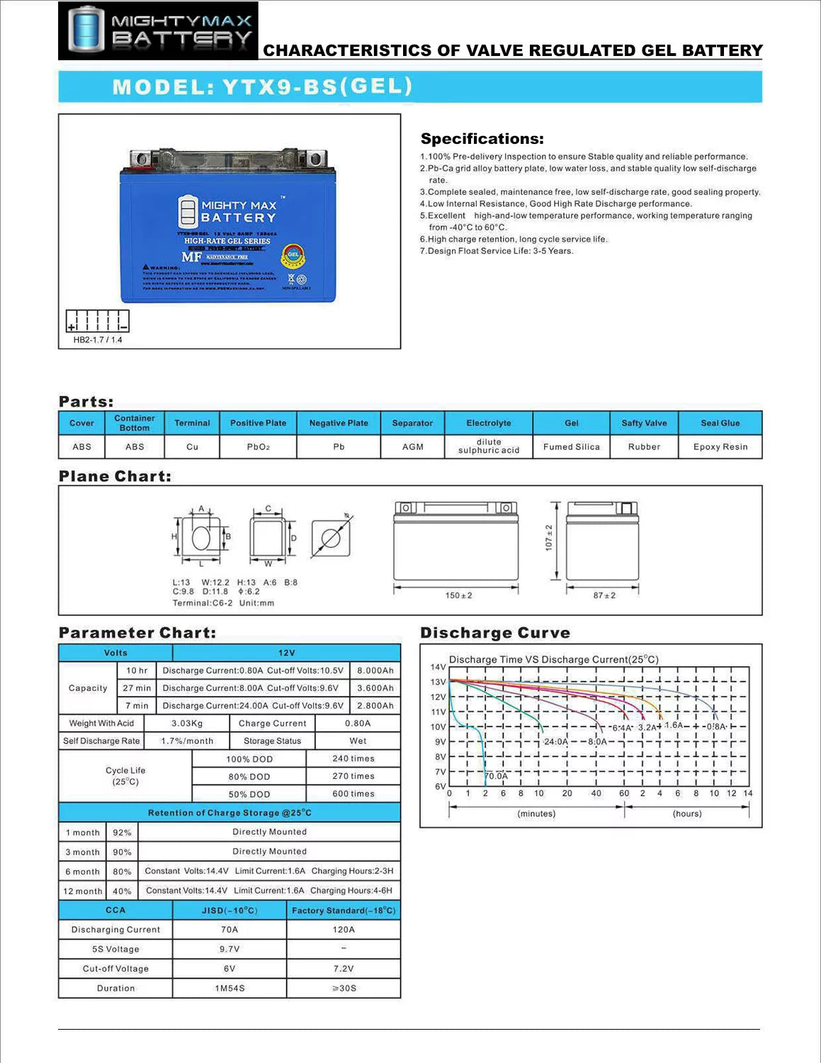 12V 8AH Gel Battery P8185