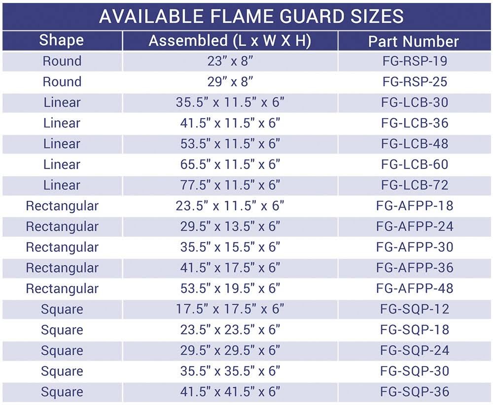 Square Fire Pit Glass Wind Guard S9110