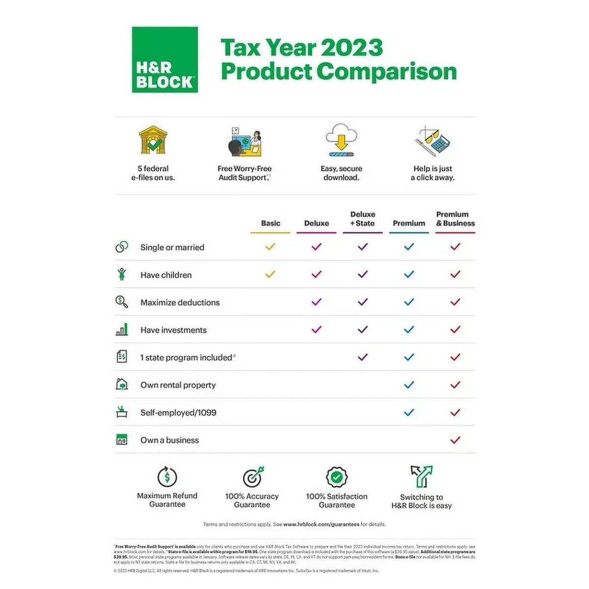 Premium Tax Software D6404