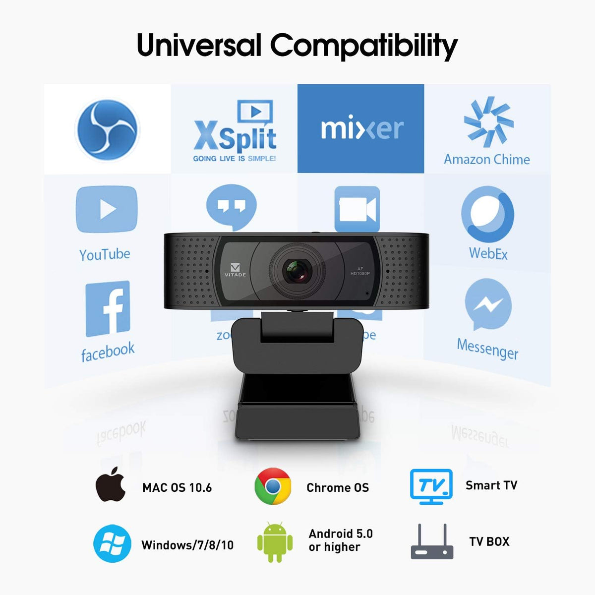 1080P Webcam with Microphone H1583