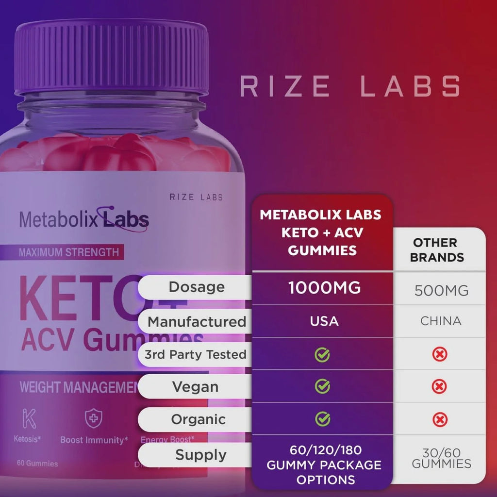 120 Gummies Keto ACV Gummies O765261