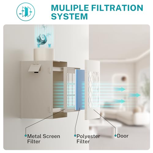 Indoor dryer vent kit D48200