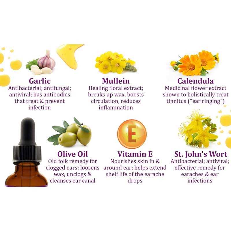 Organic Ear Drops for Adult Kids X3308