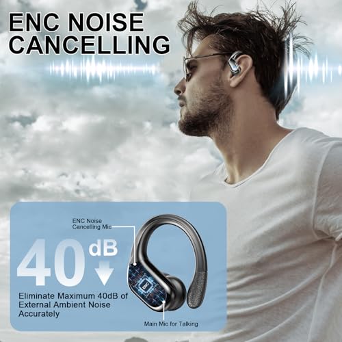 Bluetooth 5.4 Wireless Earbuds with Earhooks M1017