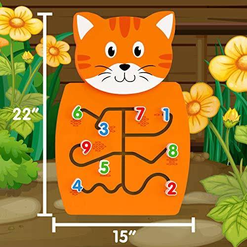 Single Activity Wall Panel Cat L9417