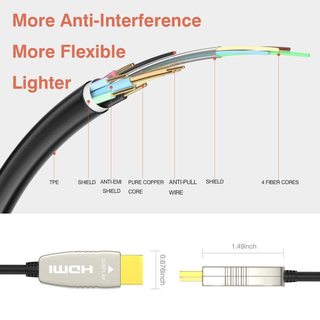 50 feet HDMI 2.0b Optic Cable Z402