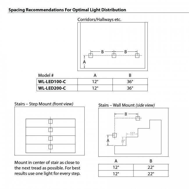 Step Light Q662457