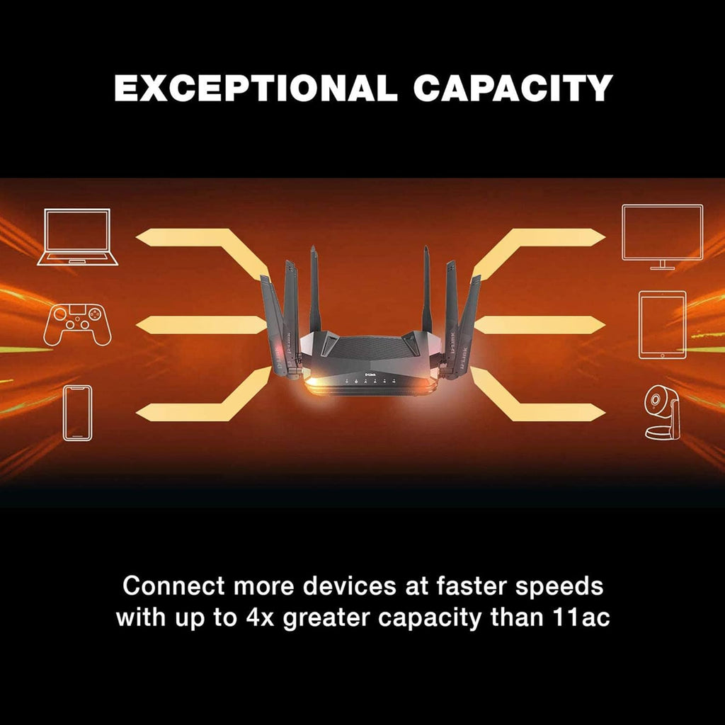 WiFi 6 Router AX4800 Dual Band Gigabit Gaming Internet Network R701533