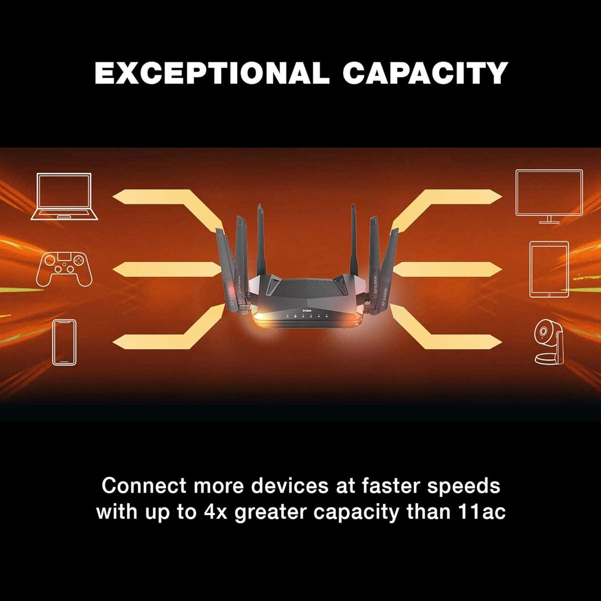 WiFi 6 Router AX4800 Dual Band Gigabit Gaming Internet Network R701533