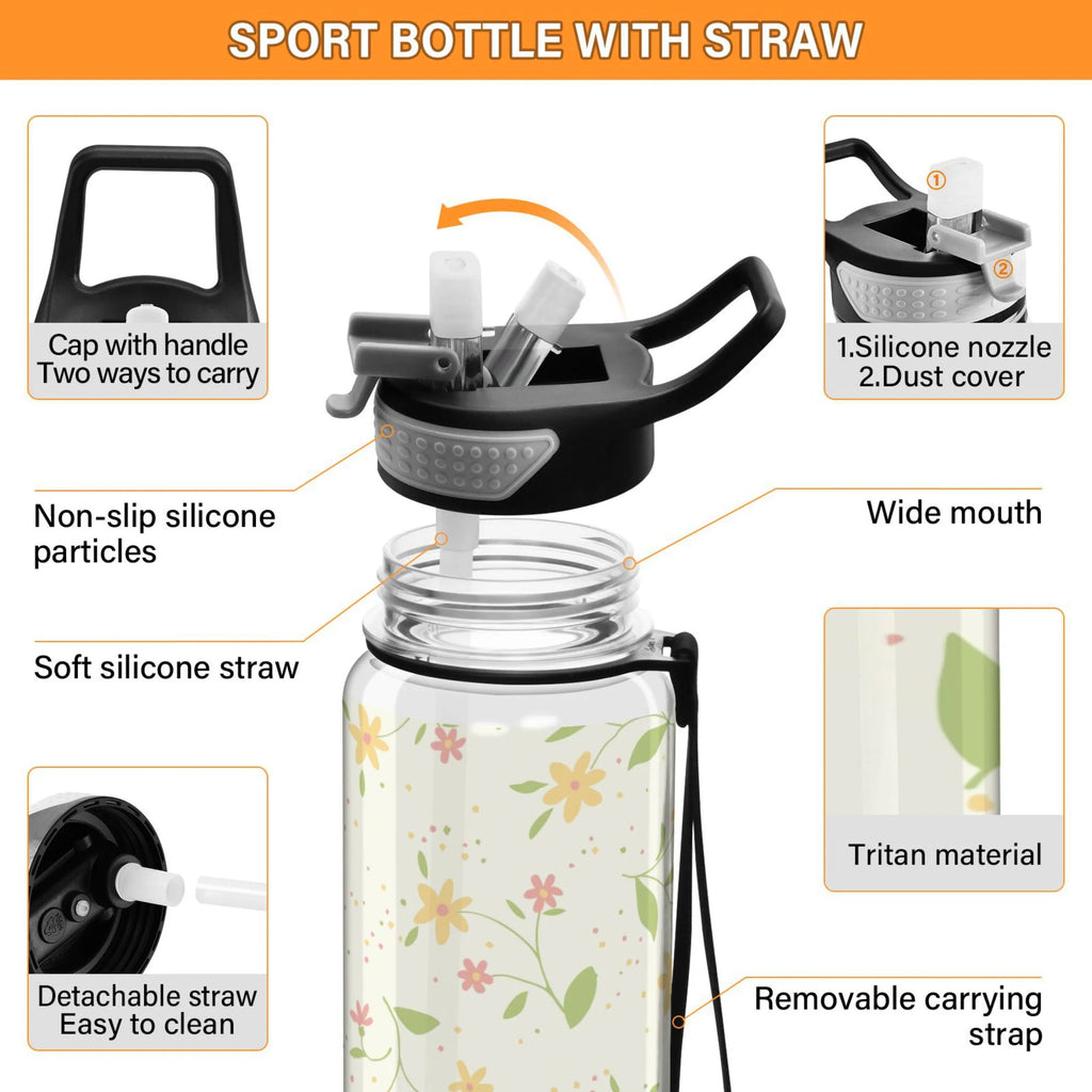 32oz Tritan Leakproof Clear Water Bottle with Straw A432