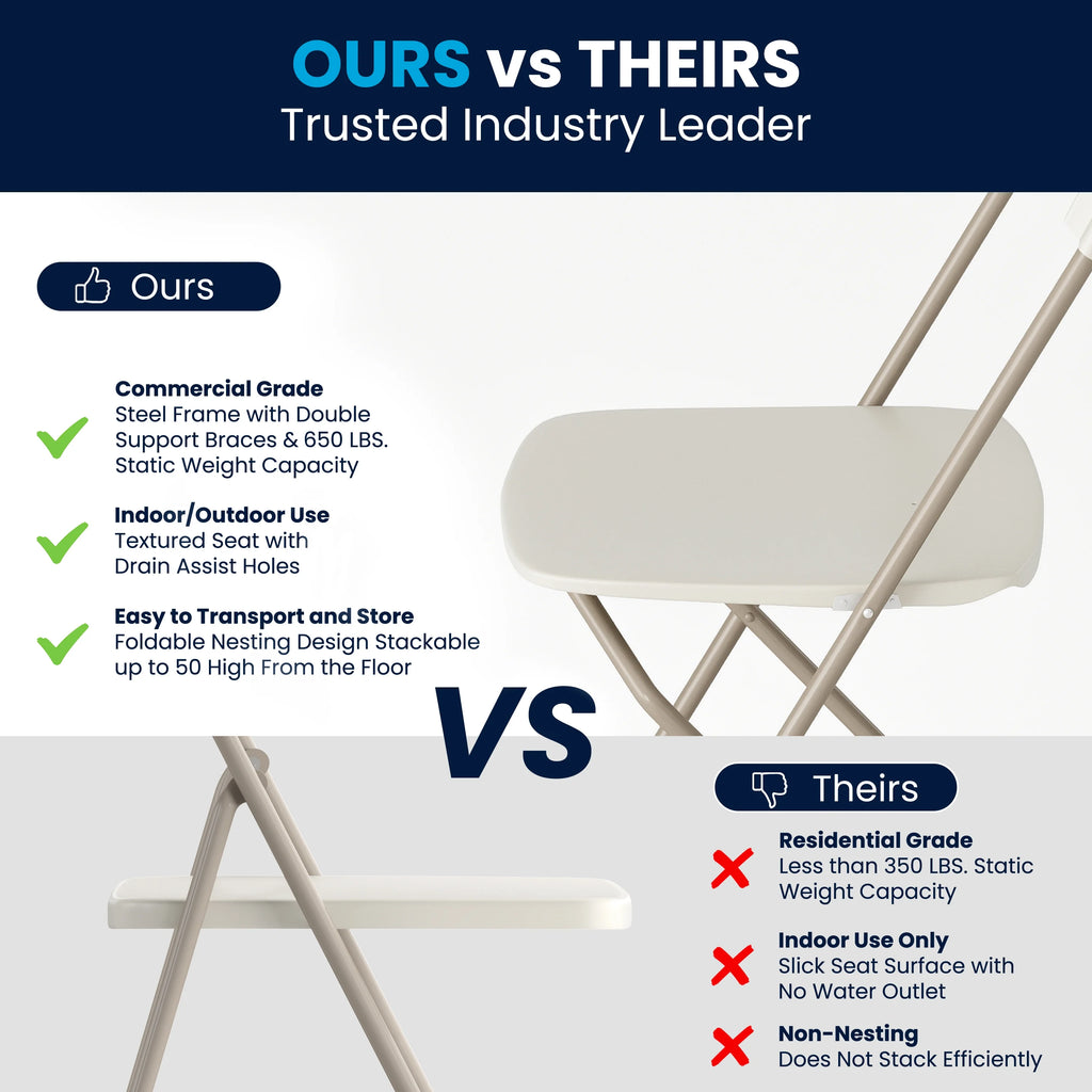 Beige Plastic Folding Chair 2 Pack 650LB Weight Capacity Y5043