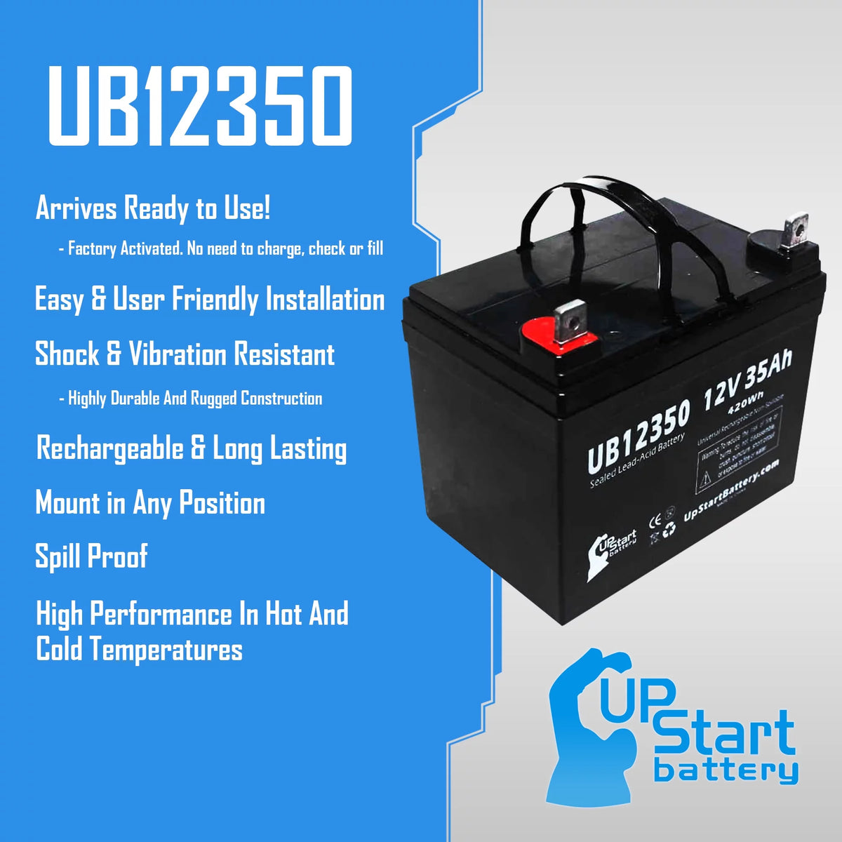 12V 35Ah AGM SLA Battery E8116
