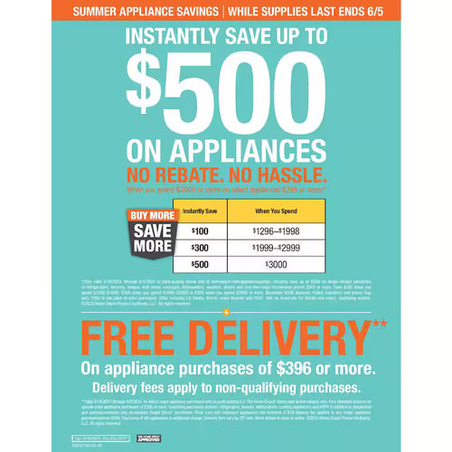 1.7 cu. ft. Black Stainless Steel Over the Range Microwave E3061