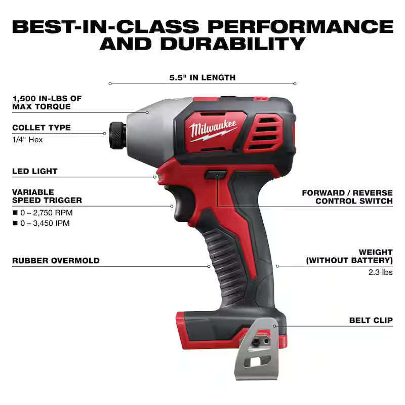 18V Cordless Combo Kit 8-Tool with Batteries Charger Tool Bags Impact Socket Set Y42192