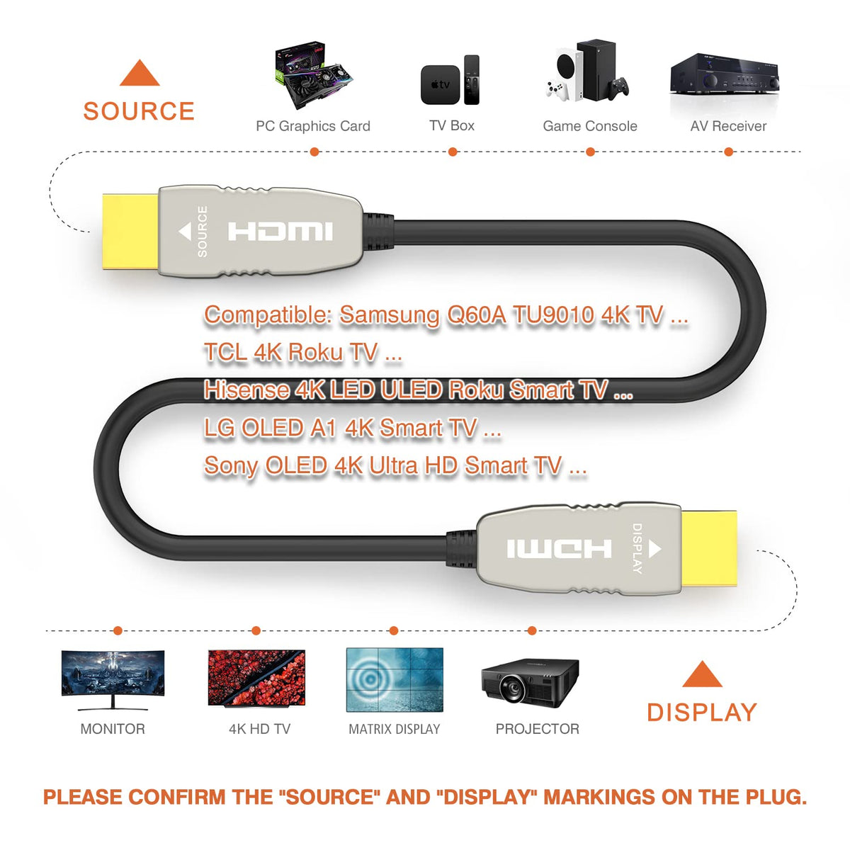 50 feet HDMI 2.0b Optic Cable Z402