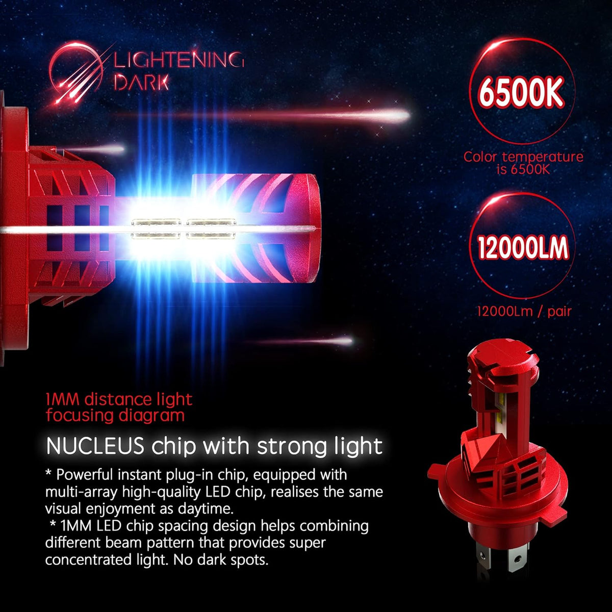 9003 HB2 LED Headlight Bulb 6500K Cool White 60W Pack of 2 W756