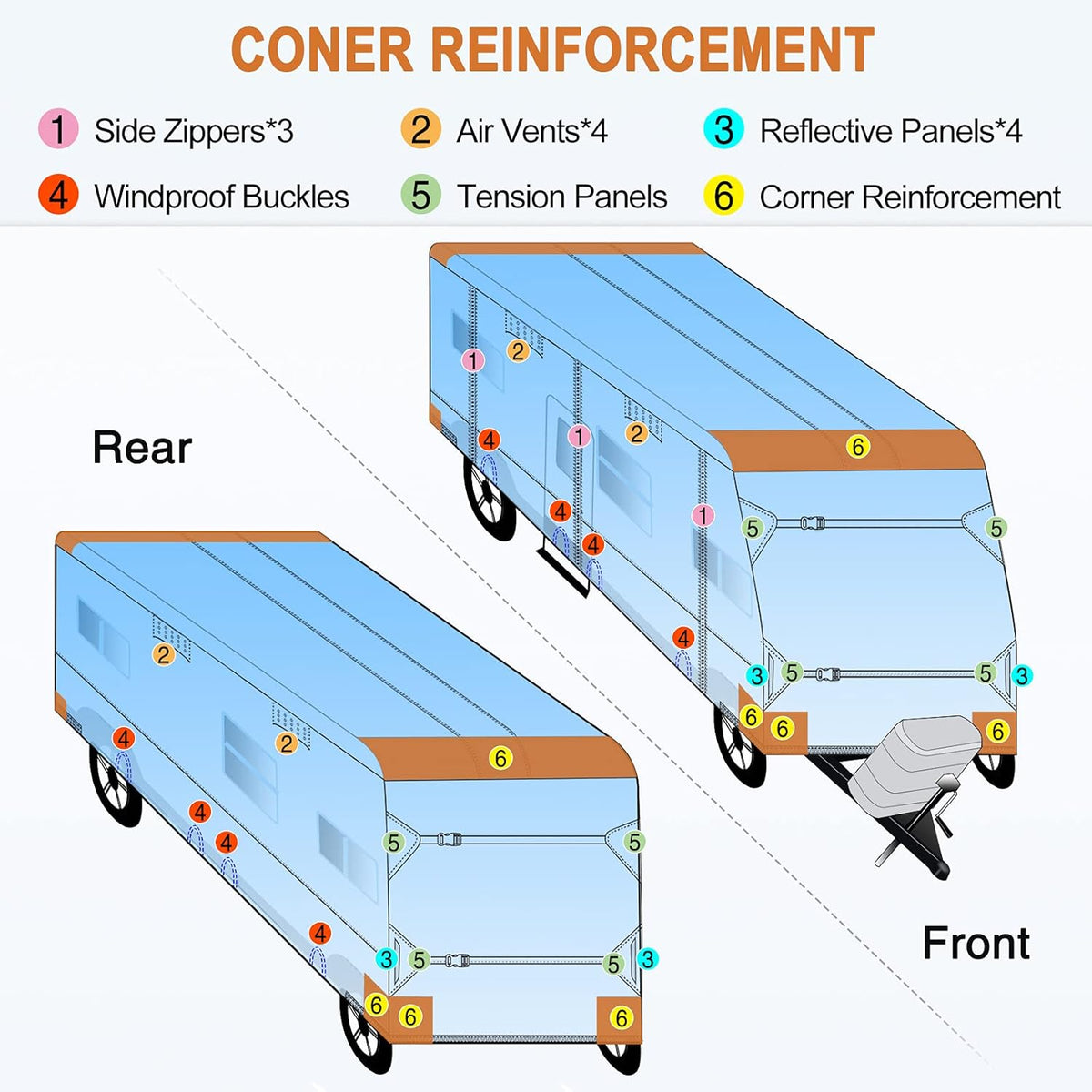 Heavy Duty 5 Layers Anti-UV Travel Trailer Cover 24'1 - 26' S20033