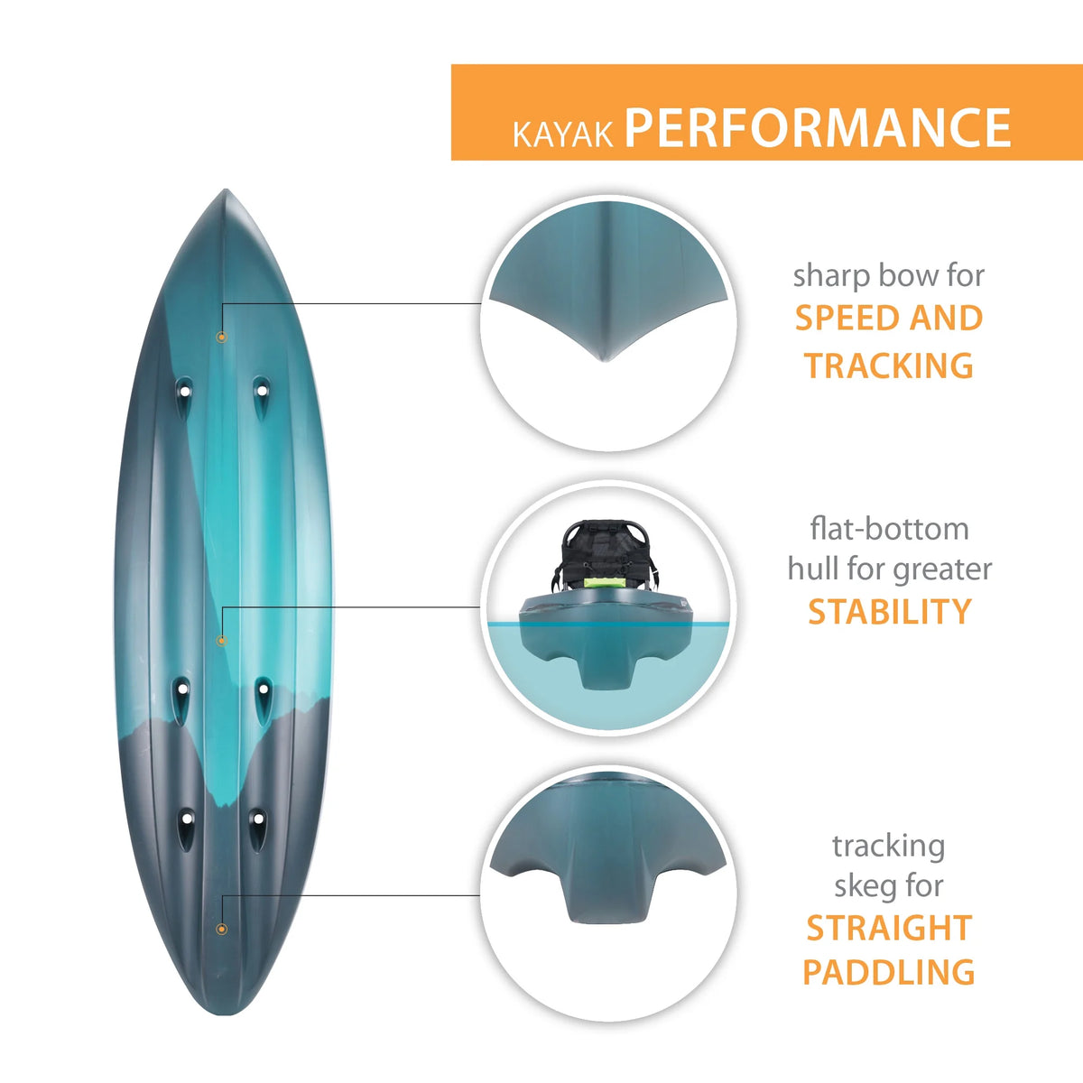 123 inch Sit-on-Top Kayak Y59428