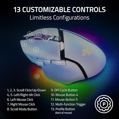 Black Wireless Gaming Mouse with HyperScroll Tilt Wheel B704271