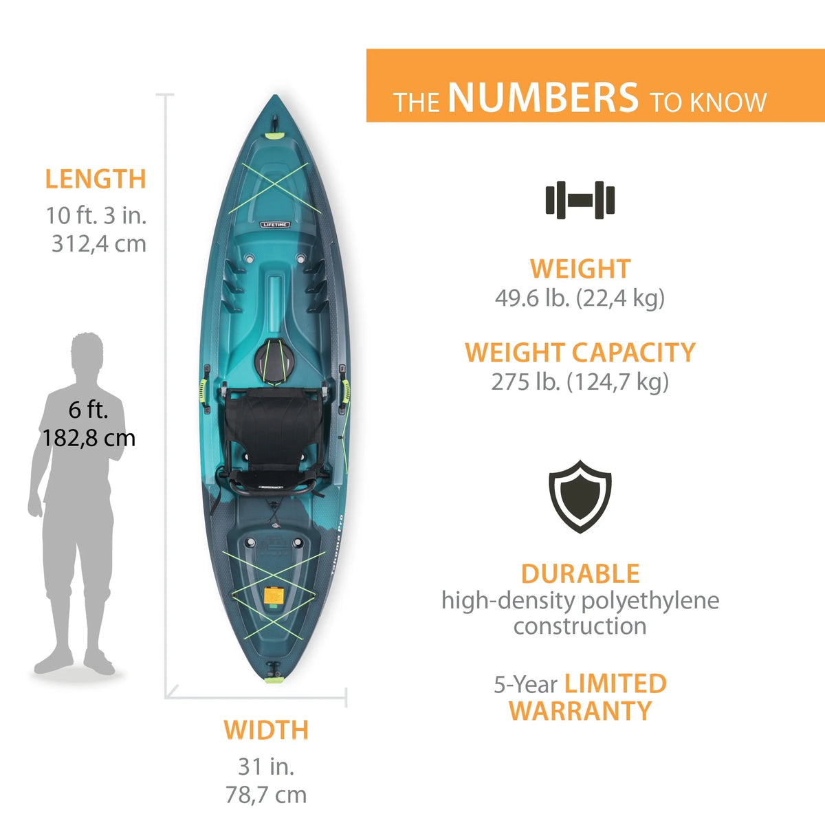 123 inch Sit-on-Top Kayak Y59428