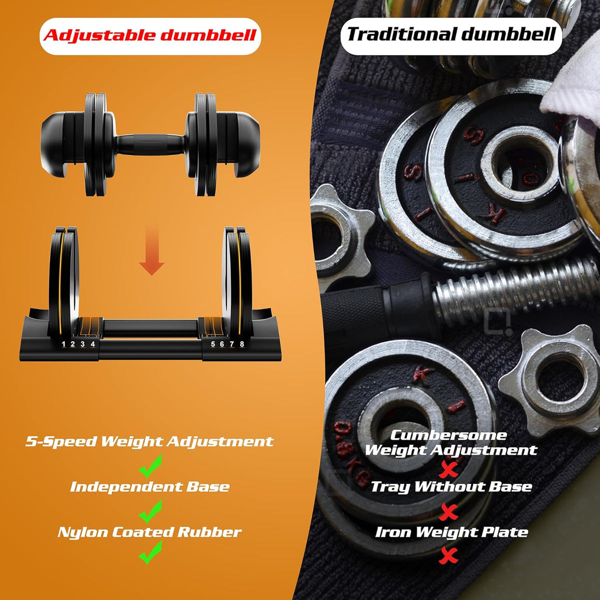 2PCS 52lb Adjustable Dumbbell Set L710