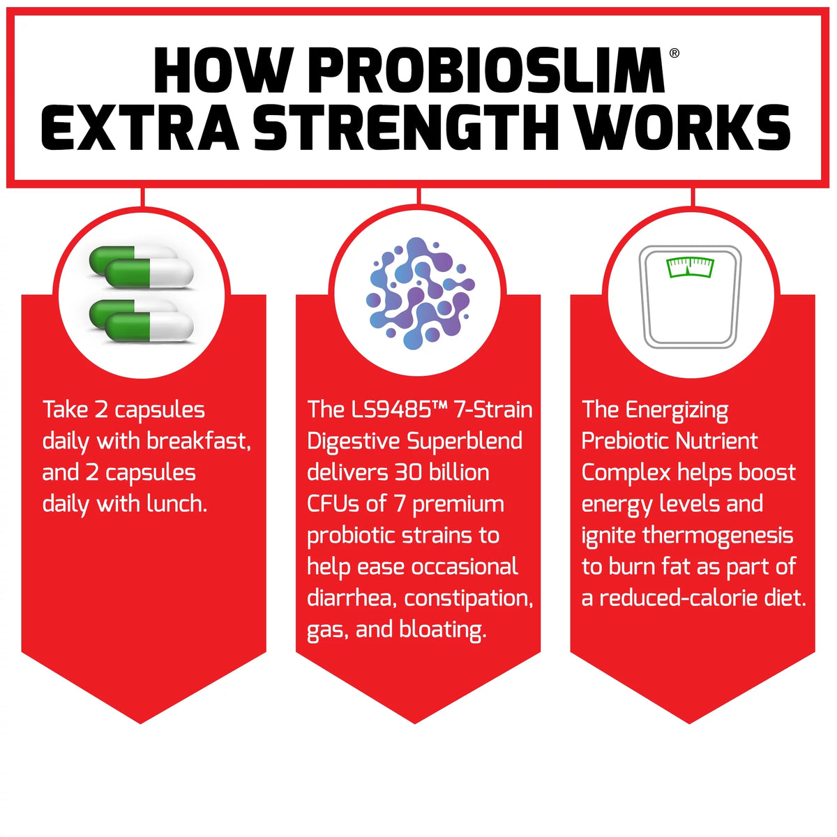 Probiotic Supplement, 30 Billion CFUs, 120 Capsules P654