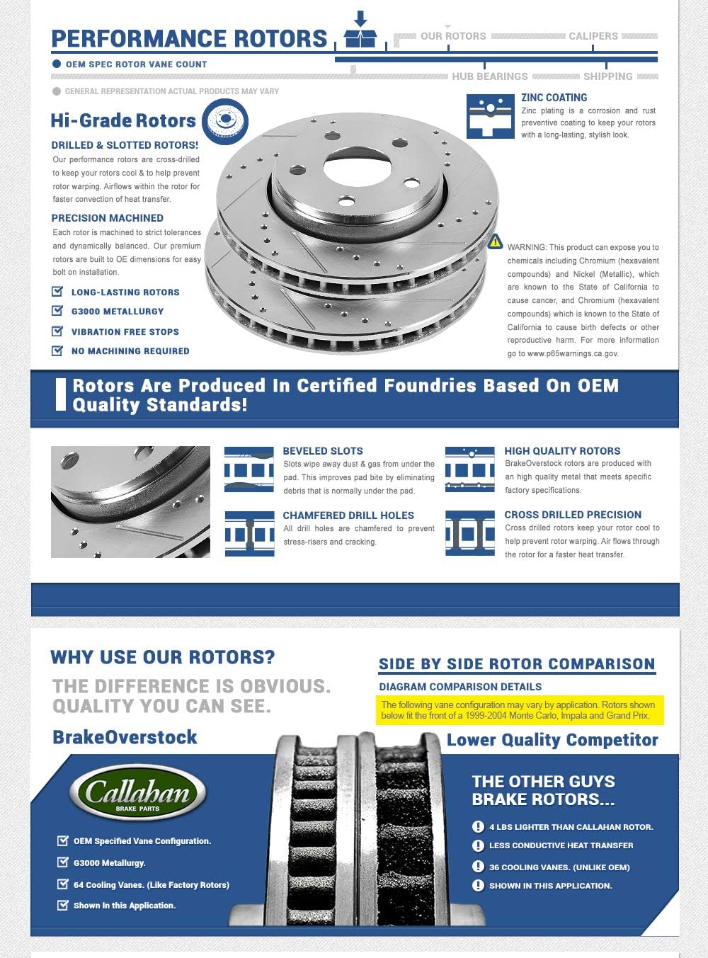 4 Lug Rotors + Brake Pads + Clips I17456