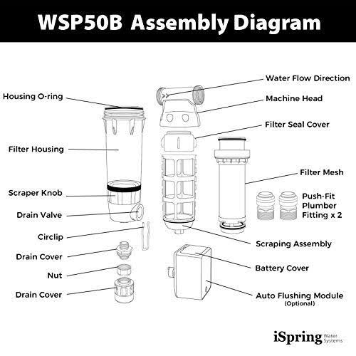 50 Micron Spin-Down Sediment Water Filter with Brass Top Clear Housing E501