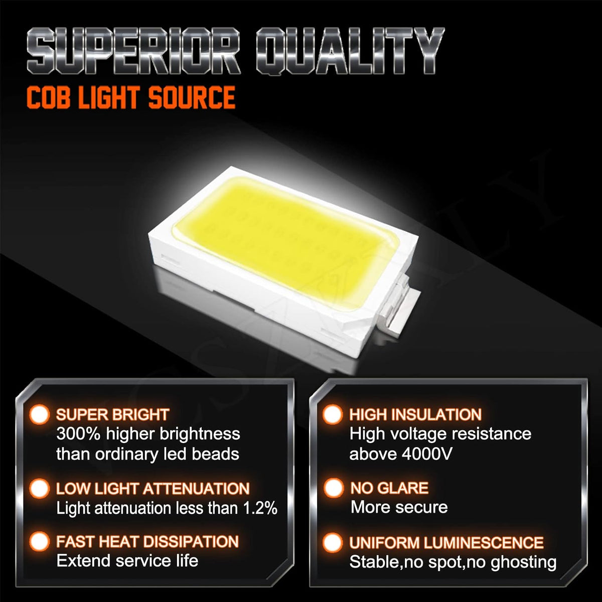 9005 9006 9145 LED Headlight Bulbs, 6 Bulbs R617