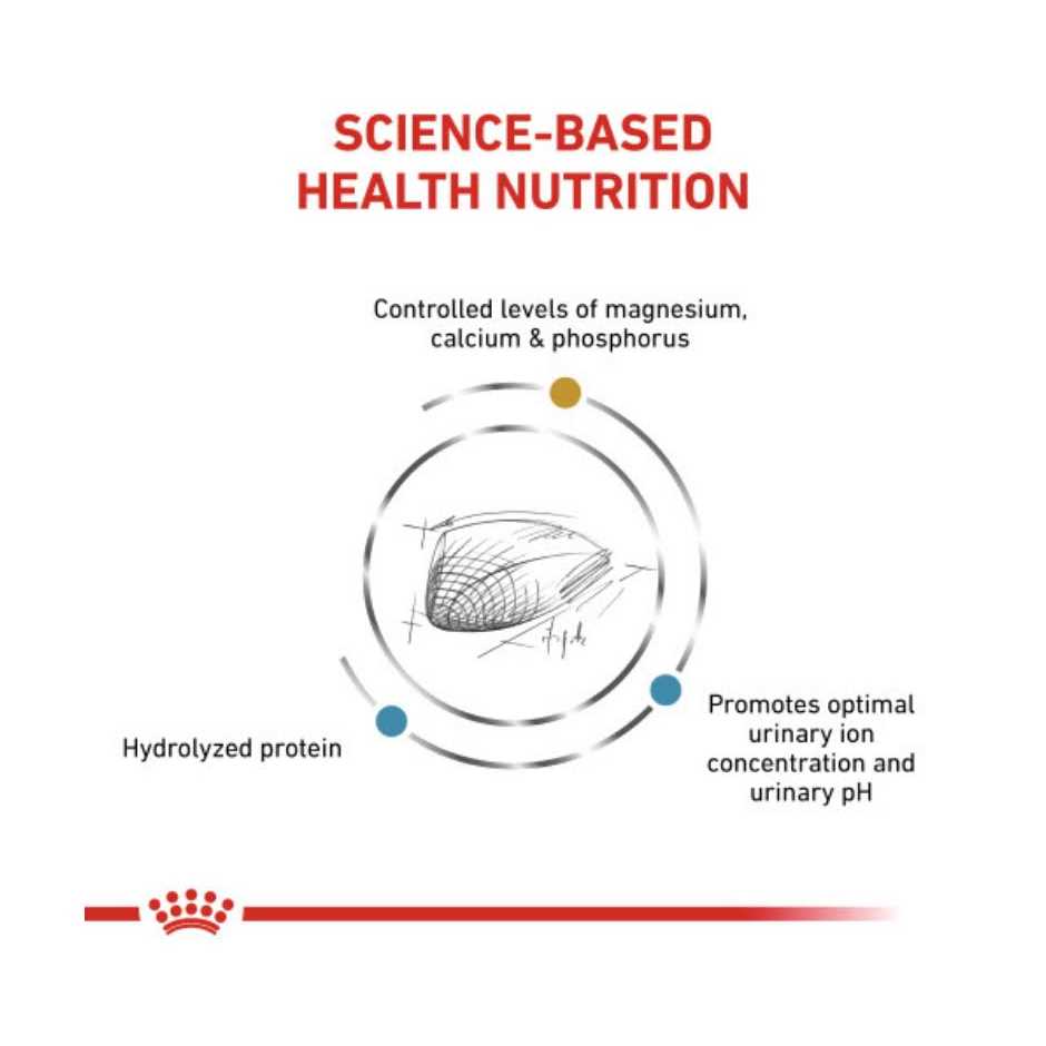 Hydrolyzed Protein Dry Cat Food C555557