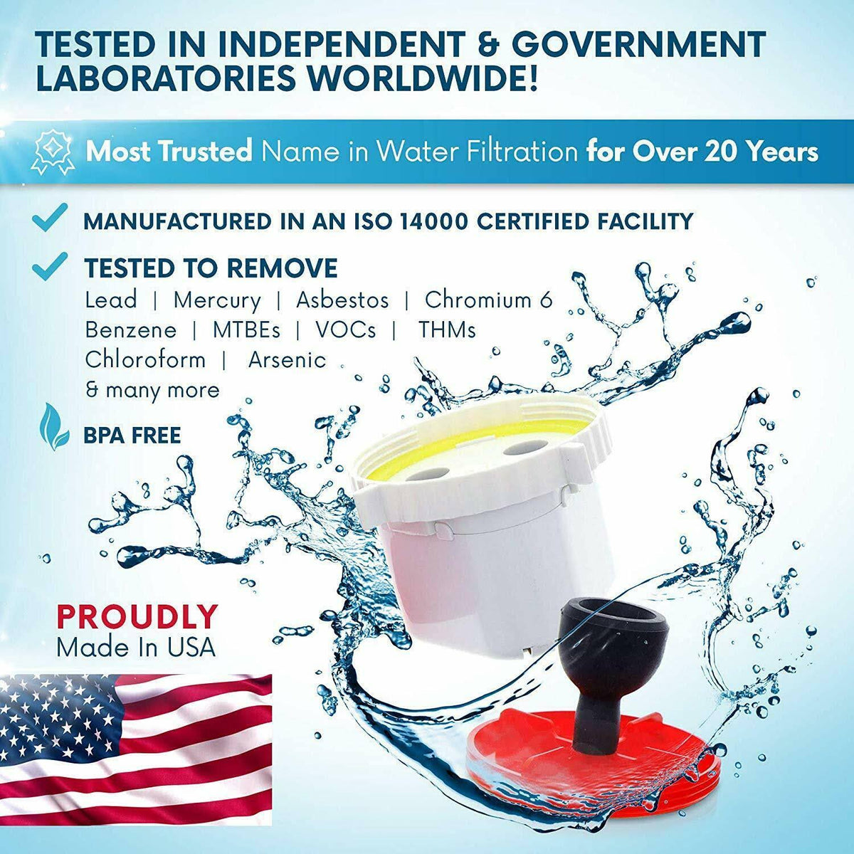 Radiological Water Pitcher Filter Replacement X699032