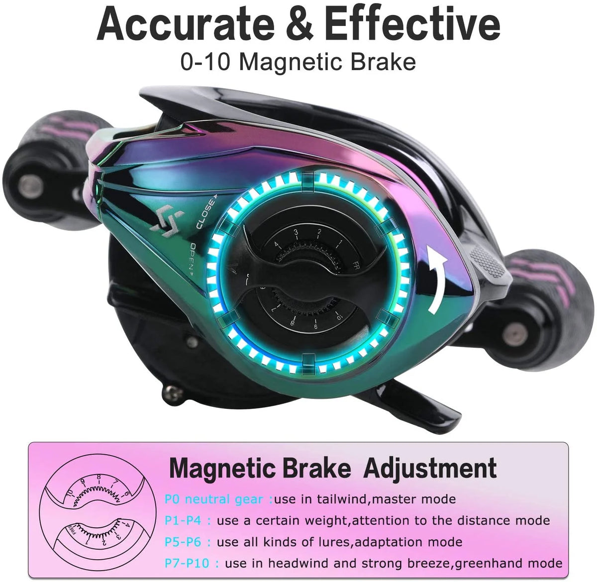 Colorful Bait Casting Reel 9+1BB with Magnetic Braking System K8658