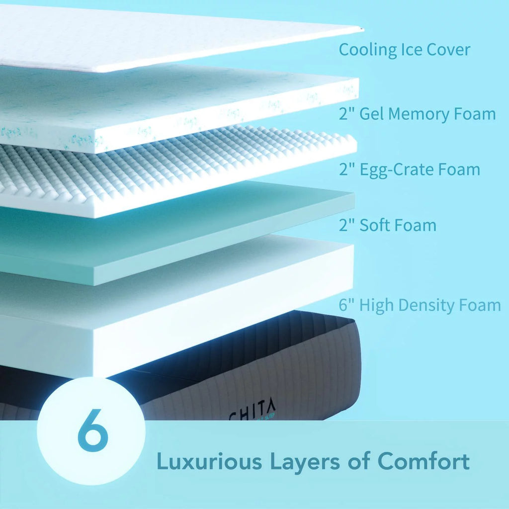 12 inch Gel Memory Foam Mattress Twin Size W450487