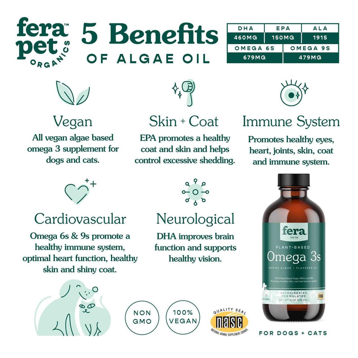 Vegan Omega-3 6, 9s Algae Oil P6143
