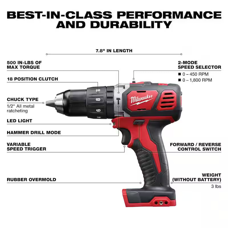 18V Cordless Combo Kit 8-Tool with Batteries Charger Tool Bags Impact Socket Set Y42192