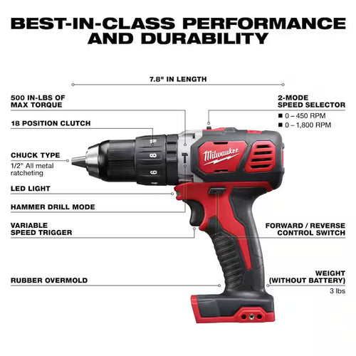 18V Cordless Combo Kit 8-Tool with Batteries Charger Tool Bags Impact Socket Set Y42192