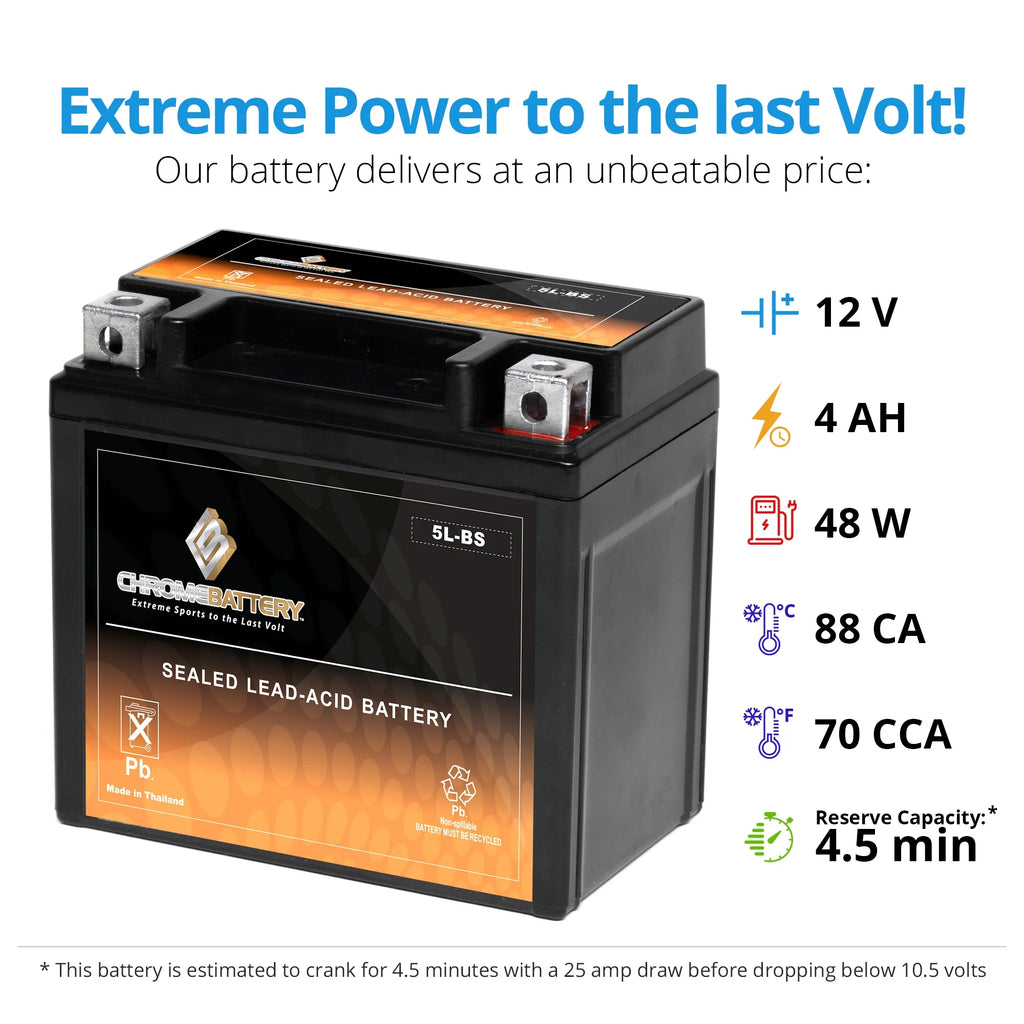 Sealed AGM Motorcycle Battery S2199