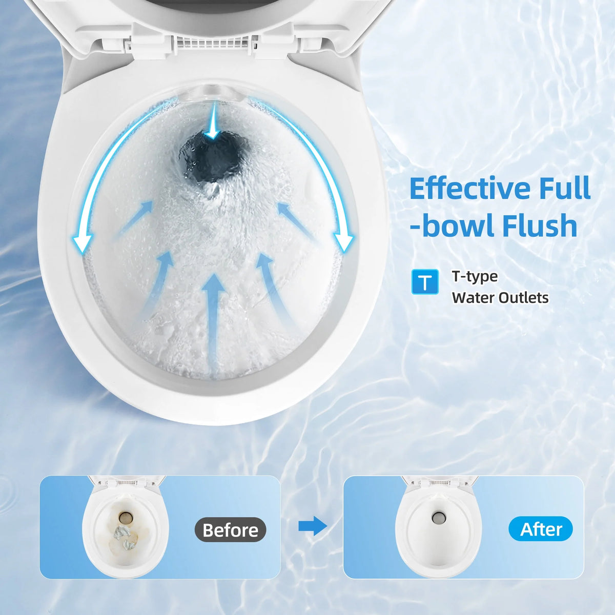 Portable RV Toilet with Pedal Flush White N74468