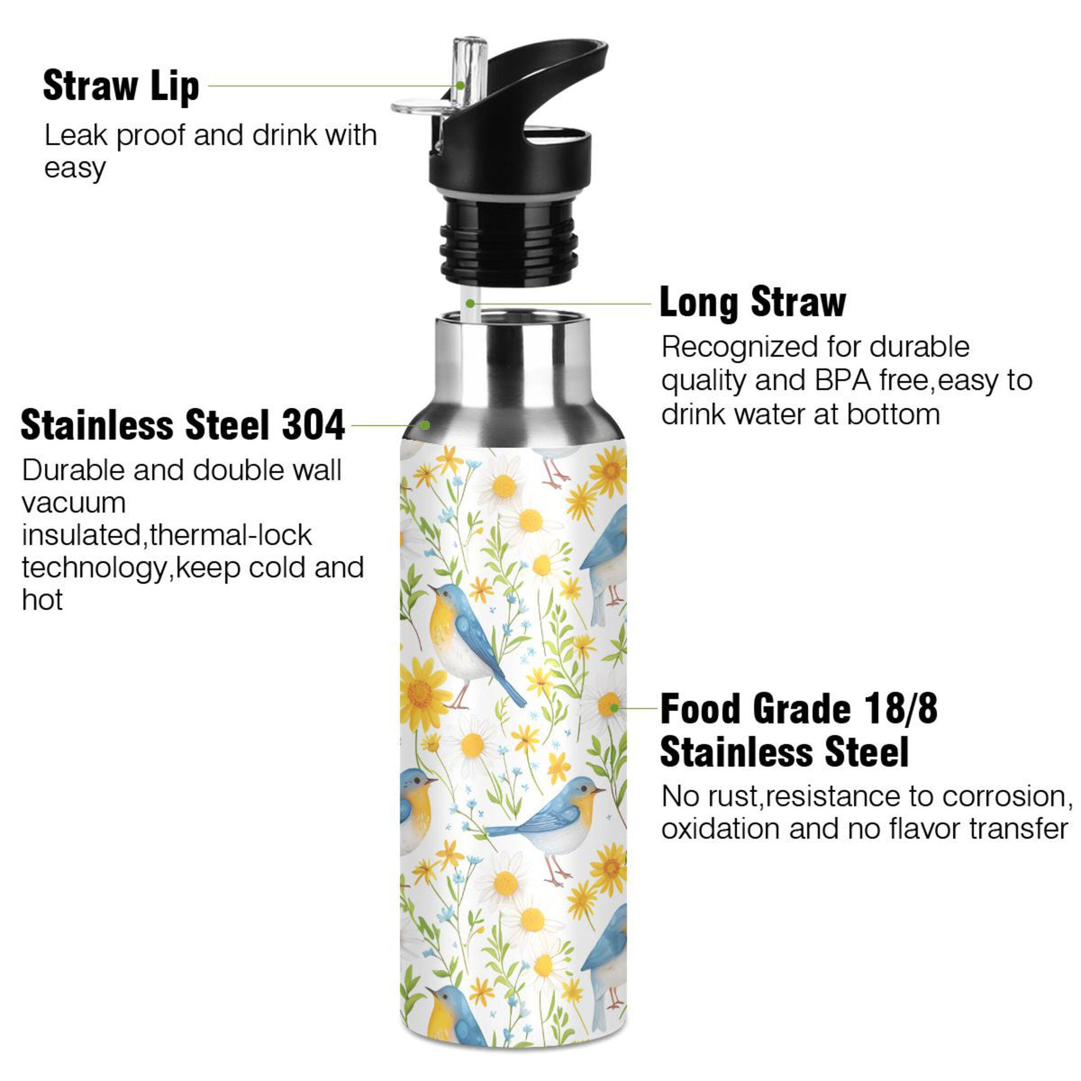20 oz Insulated Stainless Steel Water Bottle with Straw Lid X6026