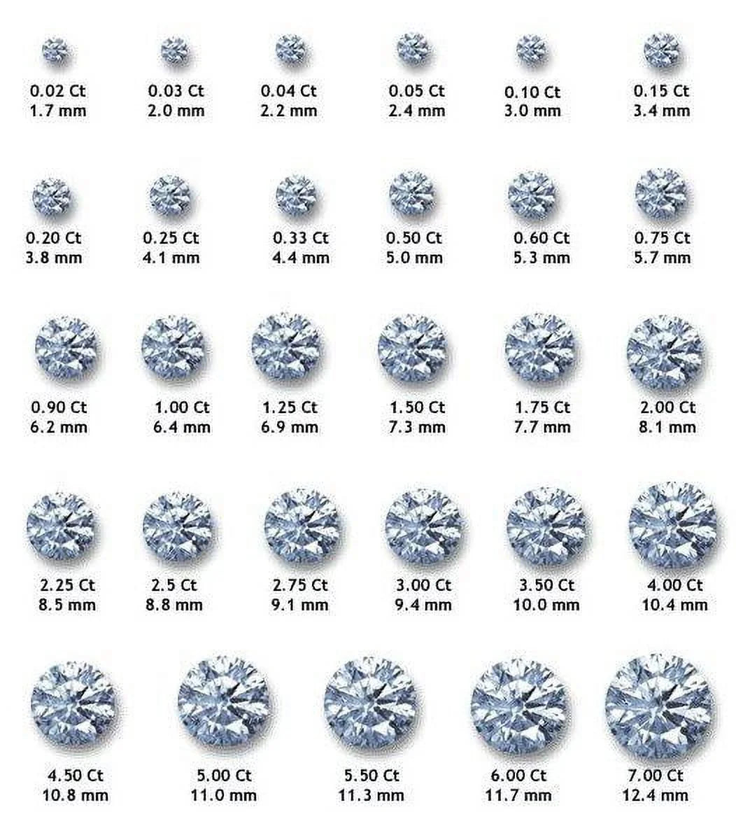 2 Carat Solitaire Bezel Moissanite Stud Earrings in 18K Yellow Gold Plating over Silver Y596