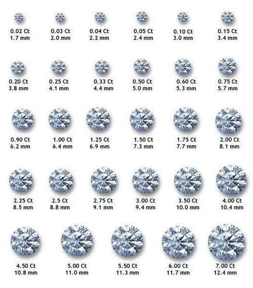2 Carat Solitaire Bezel Moissanite Stud Earrings in 18K Yellow Gold Plating over Silver Y596