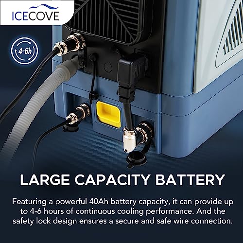Portable Air Conditioner I892